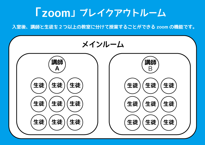 教室内